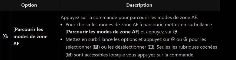 Parcourir les modes de zone AF